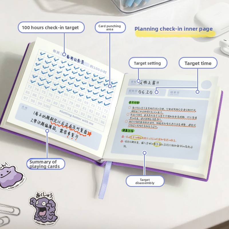 Agenda en cuir 10000 heures, s - Leather Work Notebook avis et prix